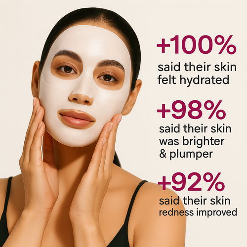 Collagen Glow Mask (4pcs)