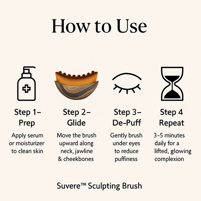 Suvere | Sculpting Brush