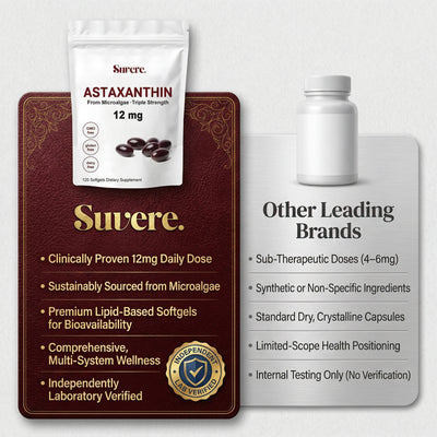 Vital AstaGuard - Astaxanthin