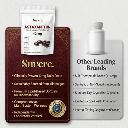 Vital AstaGuard - Astaxanthin
